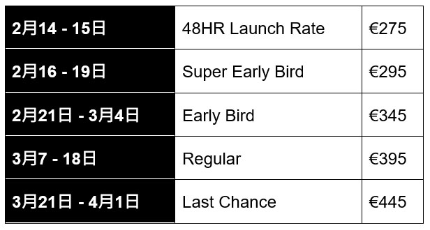 Pentawards 2022 国际包装设计奖(图2)