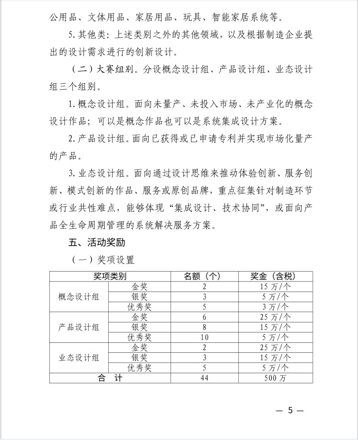 2022年“和丰奖”制造业创新设计大赛(图5)