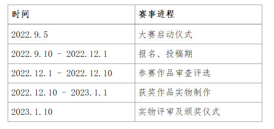 2022“星向美好”—“ 中国珠宝”杯首届珠宝首饰设计大赛(图2)