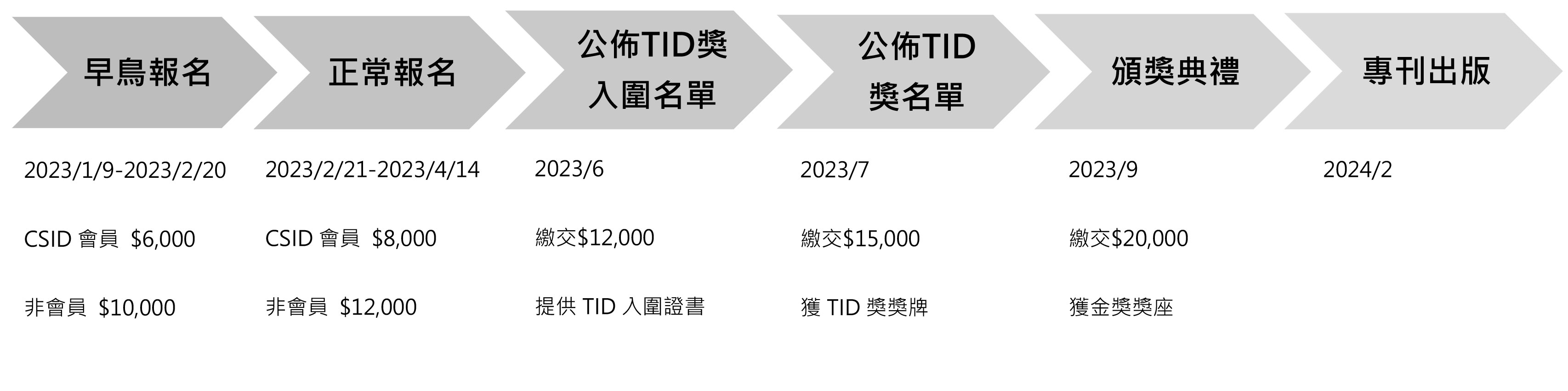 2023 16th TID Award 台湾室内设计大奖(图2)