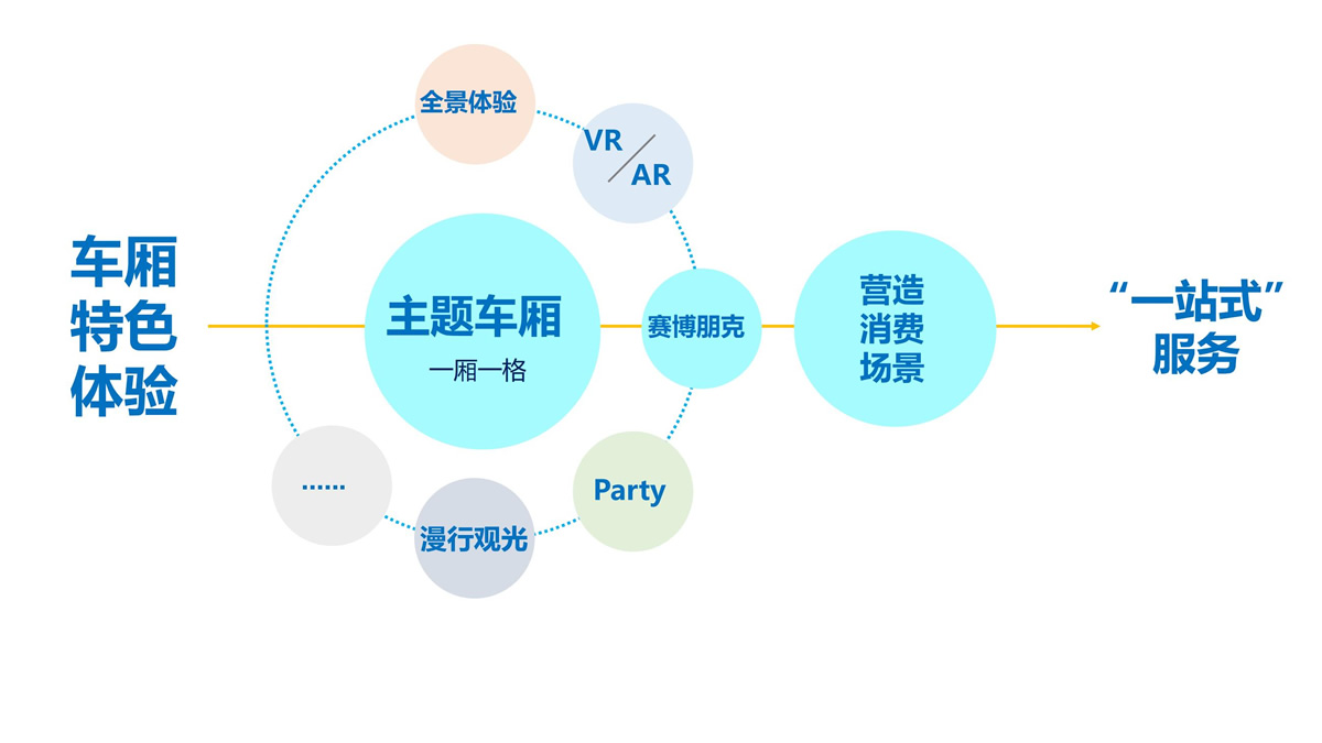 终评ppt—重庆“两江四岸”特色交通设计_30.jpg