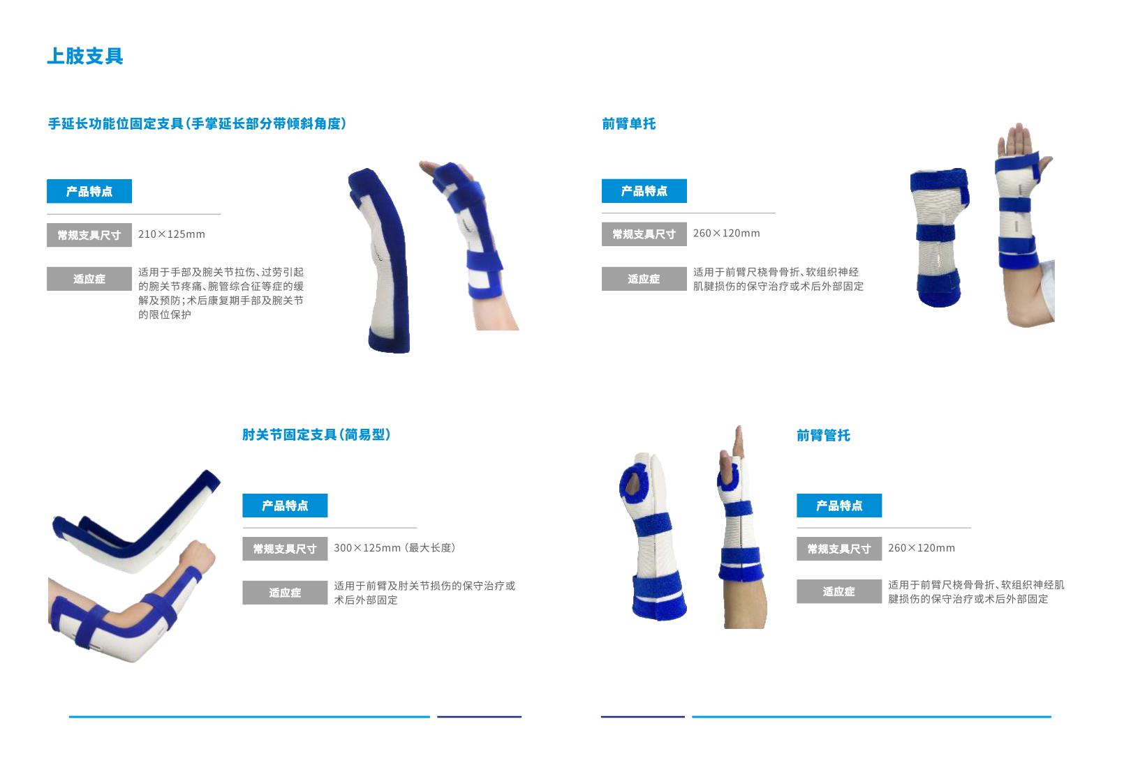 3D外固定支具-产品手册_04.jpg