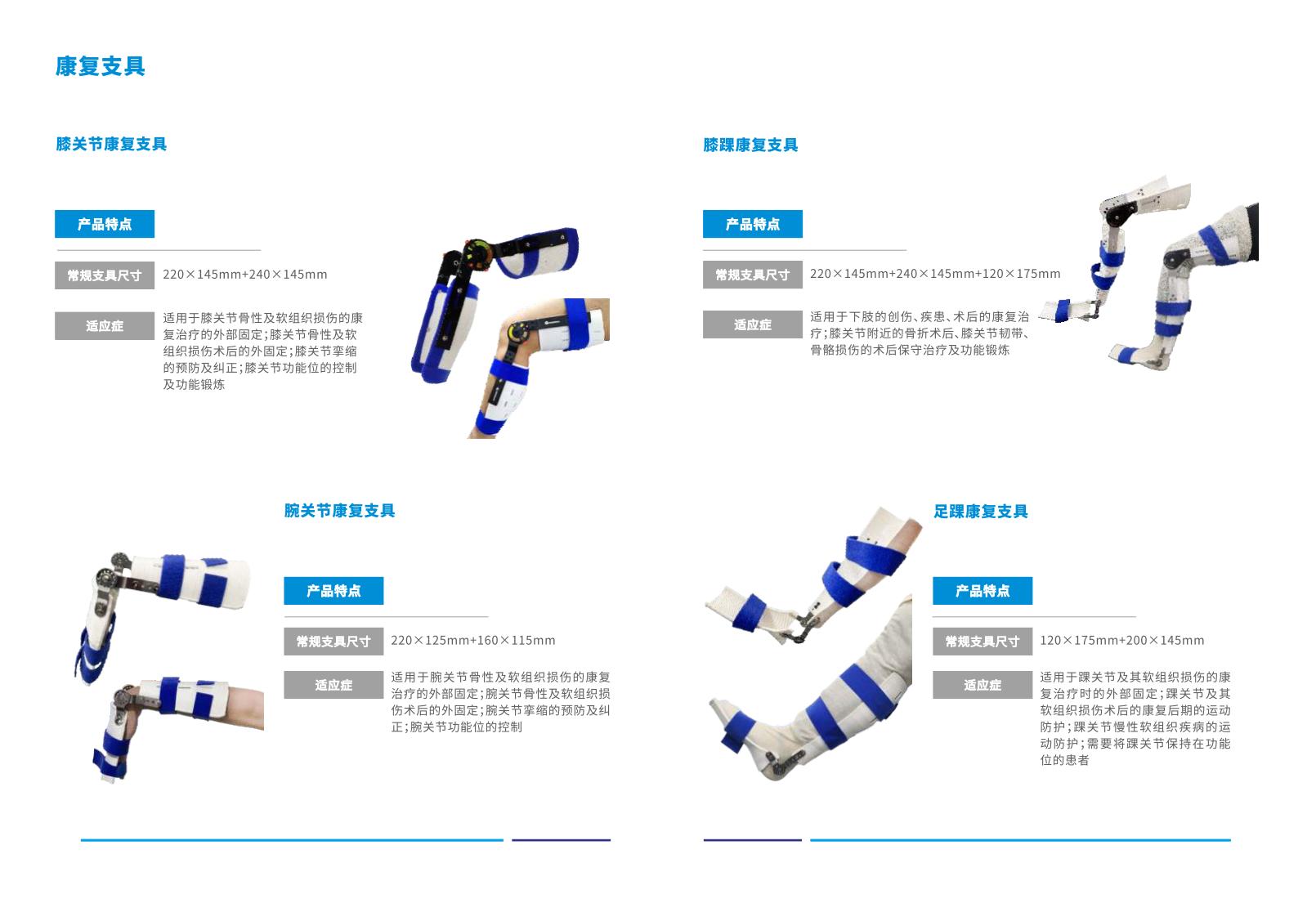 3D外固定支具-产品手册_09.jpg