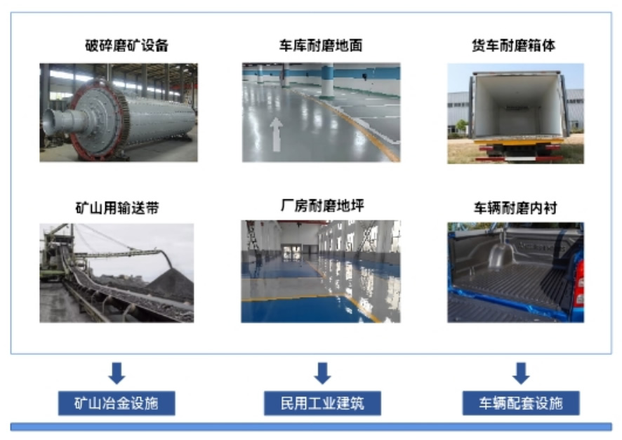 高分子涂层材料4.jpg