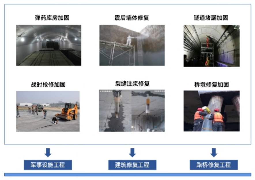 高分子涂层材料5.jpg